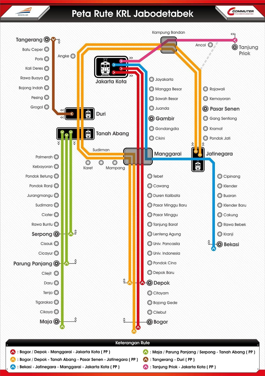 kart КРЛ Jakarta