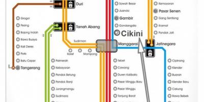 Jakarta kart dəmir yollarının