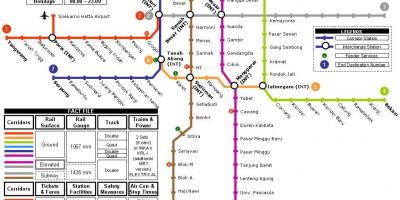 Metro xəritəsi, Cakartada 